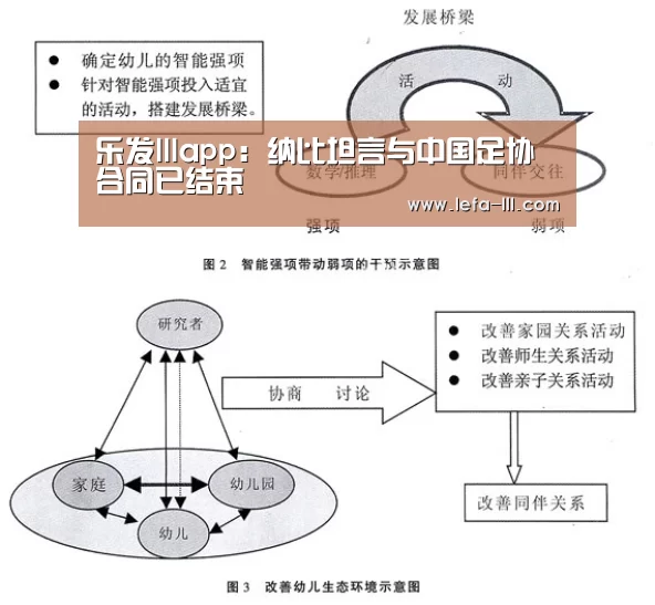乐发lll官方入口
